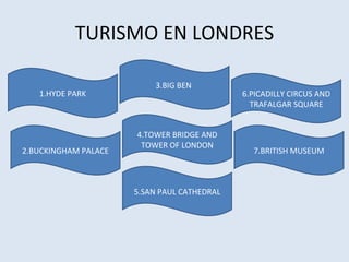 TURISMO EN LONDRES 1.HYDE PARK 2.BUCKINGHAM PALACE 3.BIG BEN  4.TOWER BRIDGE AND TOWER OF LONDON 7.BRITISH MUSEUM 5.SAN PAUL CATHEDRAL 6.PICADILLY CIRCUS AND TRAFALGAR SQUARE 