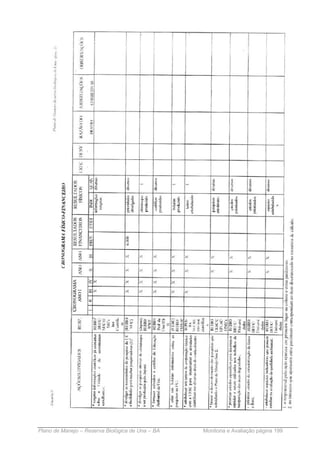 Plano de Manejo – Reserva Biológica de Una – BA   Monitoria e Avaliação página 199
 