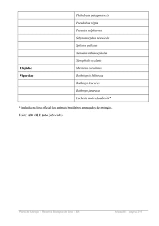 Philodryas patagoniensis

                                             Pseudoboa nigra

                                             Pseustes sulphureus

                                             Sibynomorphus neuwiedii

                                             Spilotes pullatus

                                             Xenodon rabdocephalus

                                             Xenopholis scalaris

Elapidae                                     Micrurus corallinus

Viperidae                                    Bothriopsis bilineata

                                             Bothrops leucurus

                                             Bothrops jararaca

                                             Lachesis muta rhombeata*

* incluída na lista oficial dos animais brasileiros ameaçados de extinção.

Fonte: ARGOLO (não publicado).




Plano de Manejo – Reserva Biológica de Una – BA                              Anexo III - página 216
 