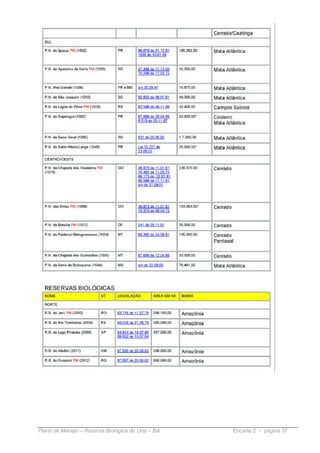 Plano de Manejo – Reserva Biológica de Una – BA   Encarte 2 - página 37
 