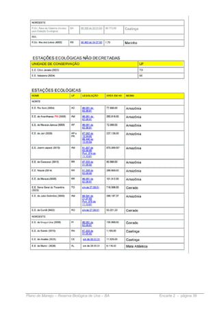 Plano de Manejo – Reserva Biológica de Una – BA   Encarte 2 - página 39
 