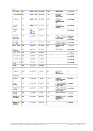 Plano de Manejo – Reserva Biológica de Una – BA   Encarte 2 - página 43
 