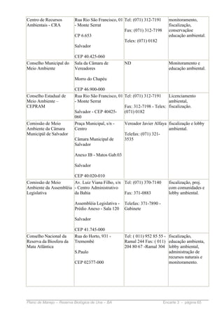 Centro de Recursos        Rua Rio São Francisco, 01 Tel: (071) 312-7191       monitoramento,
Ambientais - CRA          - Monte Serrat                                      fiscalização,
                                                    Fax: (071) 312-7198       conservaçãoe
                          CP 6.653                                            educação ambiental.
                                                    Telex: (071) 0182
                          Salvador

                          CEP 40.425-060
Conselho Municipal do     Sala da Câmara de          ND                       Monitoramento e
Meio Ambiente             Vereadores                                          educação ambiental.

                          Morro do Chapéu

                          CEP 46.900-000
Conselho Estadual de      Rua Rio São Francisco, 01 Tel: (071) 312-7191       Licenciamento
Meio Ambiente –           - Monte Serrat                                      ambiental,
CEPRAM                                              Fax: 312-7198 - Telex:    fiscalização.
                          Salvador - CEP 40425-     (071) 0182
                          060
Comissão de Meio          Praça Municipal, s/n -    Vereador Javier Alfaya    fiscalização e lobby
Ambiente da Câmara        Centro                                              ambiental.
Municipál de Salvador                               Telefax: (071) 321-
                          Câmara Municipal de       3535
                          Salvador

                          Anexo IB - Matos Gab.03

                          Salvador

                       CEP 40.020-010
Comissão de Meio       Av. Luiz Viana Filho, s/n Tel: (071) 370-7140          fiscalização, proj.
Ambiente da Assembléia - Centro Administrativo                                com comunidades e
Legislativa            da Bahia                  Fax: 371-0883                lobby ambiental.

                          Assembléia Legislativa -   Telefax: 371-7890 -
                          Prédio Anexo - Sala 120    Gabinete

                          Salvador

                          CEP 41.745-000
Conselho Nacional da      Rua do Horto, 931 -        Tel: ( 011) 952 85 55 - fiscalização,
Reserva da Biosfera da    Tremembé                   Ramal 244 Fax: ( 011) educação ambienta,
Mata Atlântica                                       204 80 67 -Ramal 304 lobby ambiental,
                          S.Paulo                                            administração de
                                                                             recursos naturais e
                          CEP 02377-000                                      monitoramento.




Plano de Manejo – Reserva Biológica de Una – BA                            Encarte 3 - página 65
 