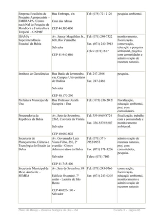Empresa Brasileira de     Rua Embrapa, s/n         Tel: (075) 721 2120       pesquisa ambiental.
Pesquisa Agropecuária –
EMBRAPA /Centro           Cruz das Almas
nacioNal de Pesquisa de
Mandioca e Fruticultura   CEP 44.380-000
Tropical – CNPMF
IBAMA –                   Av. Juracy Magalhães Jr., Tel: (071) 240-7322      monitoramento,
Superintendência          608, Rio Vermelho                                  fiscalização,
Estadual da Bahia                                   Fax: (071) 240-7913      conservação,
                          Salvador                                           educação e pesquisa
                                                    Telex: (071)1677         ambiental, projetos
                          CEP 41.940-060                                     com comunidades e
                                                                             administração de
                                                                             recursos naturais.


Instituto de Geociências Rua Barão de Jeremoabo, Tel: 247-2566               pesquisa.
                         s/n, Campus Universitário
                         de Ondina                 Fax: 247-2486

                          Salvador

                          CEP 40.170-290
Prefeitura Municipal de   Rua Professor Jozafá     Tel: ( 073) 236 20 21     Fiscalização,
Una                       Sucupira - Una                                     educação ambiental,
                                                                             proj. com
                                                                             comunidades.
Procuradoria da           Av. Sete de Setembro,     Tel: 359-8469/8724       fiscalização, trabalho
República da Bahia        2365, Corredor da Vitória                          com a comunidade e
                                                    Fax: 336-5576/5687       monitoramento
                          Salvador                                           ambiental.

                        CEP 40.080-002
Secretaria de           Av. Governador Luiz        Tel: (071) 371-           administração de
Planejamento, Ciência e Viana Filho, 250, 2ª       0952/0953                 recursos naturais,
Tecnologia do Estado da avenida - Centro                                     proj. com
Bahia                   Administrativo da Bahia    Fax: (071) 371-3206       comunidades,
                                                                             pesquisa.
                          Salvador                 Telex: (071) 7105

                          CEP 41.745-400
Secretaria Municipal de   Av. Sete de Setembro, 89 Tel: (071) 243-0766       conservação,
Meio Ambiente –                                                              fiscalização,
SEMEA                     Edifício Oxumaré, 7º     Fax: (071) 243-0205       educação ambiental,
                          andar - Ladeira de São                             monitoramento e
                          Bento                                              administração de
                                                                             recursos naturais
                          CEP 40.020-190 -
                          Salvador




Plano de Manejo – Reserva Biológica de Una – BA                           Encarte 3 - página 66
 