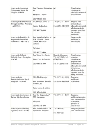 Associação Amigos da         Rua Flaviano Guimaeães, nd                        Fiscalização,
Natureza de Morro do         s/n                                               conservação,
Chapéu- AMAM                                                                   educação ambiental
                             Morro do Chapéu                                   e ecoturismo.

                             CEP 44.850- 000
Associação Bonfinense de     Av. Dois de Julho, 35       Tel: (071) 841 4083   Projetos com
Proteção ao Meio Ambiente                                                      comunidades,
– ABOPMA                  Senhor do Bonfim               Fax: (071) 841 4084   educação ambiental,
                                                                               administração de
                             CEP 48.970-000                                    recursos naturais e
                                                                               fiscalização
                                                                               ambiental
Associação Brasileira de     Rua Metódio Coelho, nº. nd                        Conservação
Engenharia Sanitária e       104, Edifício. Liberal                            ambiental e
Ambiental – ABES/BA          Center, Sala: 403 -                               fiscalização.
                             Candial

                             Salvador

                             CEP 40.275-440
Associação Cultural          Rua Nova, 36 - Centro       Ricardo Montagna     Fiscalização,
Cabrália Arte e Ecologia –                               Tel: (073)282-1242 / pesquisa,
ASCAE                        Santa Cruz de Cabrália      (071) 358-9235       conservação,
                                                                              projetos com
                             CEP 45.810-000              Fax (073)282-1111    comunidades,
                                                                              educação ambiental,
                                                                              ecoturismo,
                                                                              administração de
                                                                              recursos naturais,
                                                                              lobby ambiental.
Associação de                SOS Rio Corrente            Tel: (073) 483 1130 Educação
Desenvolvimento Rural                                                         ambiental,
Integrado – ADERI            Rua Almirante Antônio       Fax: (073) 483 1994 ecoturismo.
                             Barbosa, 53

                             Santa Maria da Vitória

                         CEP 47.640-000
Associação dos Amigos do Rua Rio Kaquende, nº.           Tel: (071) 241 4653   Educação
Parque São Bartolomeu    375, Itacaranha                                       ambiental, projetos
                                                                               com comunidades,
                             Salvador                                          ecoturismo,
                                                                               pesquisa e
                             CEP 40.710-090                                    conservação
Associação Nacional de       Rua Santa Isabel, nº. 04,   Tel: 247-4945         Indígena, projetos
Apoio ao Índio - ANAÍ        Pelourinho Salvador                               com comunidades.
                                                         Fax 322-4320




Plano de Manejo – Reserva Biológica de Una – BA                           Encarte 3 - página 68
 