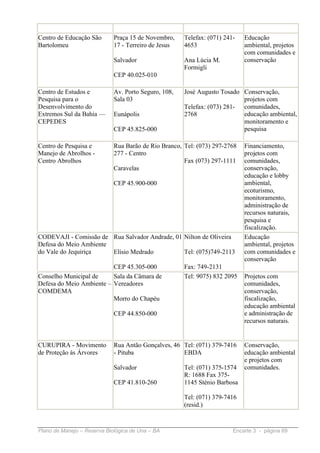Centro de Educação São       Praça 15 de Novembro,    Telefax: (071) 241-   Educação
Bartolomeu                   17 - Terreiro de Jesus   4653                  ambiental, projetos
                                                                            com comunidades e
                             Salvador                 Ana Lúcia M.          conservação
                                                      Formigli
                             CEP 40.025-010

Centro de Estudos e          Av. Porto Seguro, 108,   José Augusto Tosado Conservação,
Pesquisa para o              Sala 03                                      projetos com
Desenvolvimento do                                    Telefax: (073) 281- comunidades,
Extremos Sul da Bahia —      Eunápolis                2768                educação ambiental,
CEPEDES                                                                   monitoramento e
                             CEP 45.825-000                               pesquisa

Centro de Pesquisa e         Rua Barão de Rio Branco, Tel: (073) 297-2768   Financiamento,
Manejo de Abrolhos -         277 - Centro                                   projetos com
Centro Abrolhos                                       Fax (073) 297-1111    comunidades,
                             Caravelas                                      conservação,
                                                                            educação e lobby
                             CEP 45.900-000                                 ambiental,
                                                                            ecoturismo,
                                                                            monitoramento,
                                                                            administração de
                                                                            recursos naturais,
                                                                            pesquisa e
                                                                            fiscalização.
CODEVAJI - Comissão de Rua Salvador Andrade, 01 Nilton de Oliveira          Educação
Defesa do Meio Ambiente                                                     ambiental, projetos
do Vale do Jequiriça    Elísio Medrado          Tel: (075)749-2113          com comunidades e
                                                                            conservação
                          CEP 45.305-000              Fax: 749-2131
Conselho Municipal de     Sala da Câmara de           Tel: 9075) 832 2095   Projetos com
Defesa do Meio Ambiente – Vereadores                                        comunidades,
COMDEMA                                                                     conservação,
                          Morro do Chapéu                                   fiscalização,
                                                                            educação ambiental
                             CEP 44.850-000                                 e administração de
                                                                            recursos naturais.


CURUPIRA - Movimento         Rua Antão Gonçalves, 46 Tel: (071) 379-7416    Conservação,
de Proteção às Árvores       - Pituba                EBDA                   educação ambiental
                                                                            e projetos com
                             Salvador                 Tel: (071) 375-1574   comunidades.
                                                      R: 1688 Fax 375-
                             CEP 41.810-260           1145 Sténio Barbosa

                                                      Tel: (071) 379-7416
                                                      (resid.)



Plano de Manejo – Reserva Biológica de Una – BA                         Encarte 3 - página 69
 