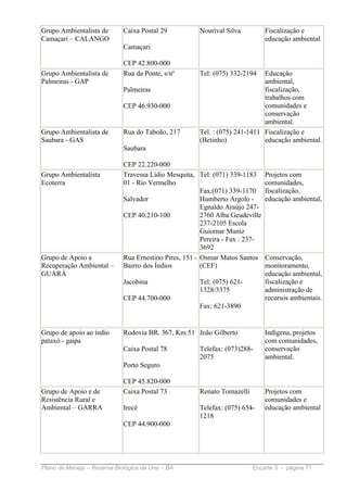 Grupo Ambientalista de       Caixa Postal 29           Nourival Silva          Fiscalização e
Camaçari – CALANGO                                                             educação ambiental.
                             Camaçari

                             CEP 42.800-000
Grupo Ambientalista de       Rua da Ponte, s/nº        Tel: (075) 332-2194   Educação
Palmeiras - GAP                                                              ambiental,
                             Palmeiras                                       fiscalização,
                                                                             trabalhos com
                             CEP 46.930-000                                  comunidades e
                                                                             conservação
                                                                             ambiental.
Grupo Ambientalista de       Rua do Taboão, 217        Tel. : (075) 241-1411 Fiscalização e
Saubara - GAS                                          (Betinho)             educação ambiental.
                             Saubara

                             CEP 22.220-000
Grupo Ambientalista          Travessa Lídio Mesquita, Tel: (071) 339-1183      Projetos com
Ecoterra                     01 - Rio Vermelho                                 comunidades,
                                                        Fax:(071) 339-1170     fiscalização,
                             Salvador                   Humberto Argolo -      educação ambiental,
                                                        Egnaldo Araújo 247-
                             CEP 40.210-100             2760 Alba Geudeville
                                                        237-2105 Escola
                                                        Guiomar Muniz
                                                        Pereira - Fax : 237-
                                                        3692
Grupo de Apoio a             Rua Ernestino Pires, 151 - Osmar Matos Santos     Conservação,
Recuperação Ambiental –      Bairro dos Índios          (CEF)                  monitoramento,
GUARÁ                                                                          educação ambiental,
                             Jacobina                  Tel: (075) 621-         fiscalização e
                                                       1328/3375               administração de
                             CEP 44.700-000                                    recursos ambientais.
                                                       Fax: 621-3890


Grupo de apoio ao índio      Rodovia BR. 367, Km 51 João Gilberto              Indígena, projetos
pataxó - gaipa                                                                 com comunidades,
                             Caixa Postal 78           Telefax: (073)288-      conservação
                                                       2075                    ambiental.
                             Porto Seguro

                             CEP 45.820-000
Grupo de Apoio e de          Caixa Postal 73           Renato Tomazelli        Projetos com
Resistência Rural e                                                            comunidades e
Ambiental – GARRA            Irecê                     Telefax: (075) 654-     educação ambiental
                                                       1218
                             CEP 44.900-000




Plano de Manejo – Reserva Biológica de Una – BA                           Encarte 3 - página 71
 