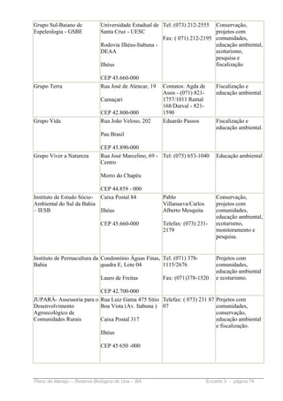 Grupo Sul-Baiano de          Universidade Estadual de Tel: (073) 212-2555       Conservação,
Espeleologia - GSBE          Santa Cruz - UESC                                  projetos com
                                                      Fax: ( 071) 212-2195      comunidades,
                             Rodovia Ilhéus-Itabuna -                           educação ambiental,
                             DEAA                                               ecoturismo,
                                                                                pesquisa e
                             Ilhéus                                             fiscalização

                             CEP 45.660-000
Grupo Terra                  Rua José de Alencar, 19   Contatos: Agda de        Fiscalização e
                                                       Assis - (071) 821-       educação ambiental.
                             Camaçari                  1757/1011 Ramal
                                                       168/Durval - 821-
                             CEP 42.800-000            1590
Grupo Vida                   Rua João Veloso, 202      Eduardo Passos           Fiscalização e
                                                                                educação ambiental.
                             Pau Brasil

                             CEP 45.890-000
Grupo Viver a Natureza       Rua José Marcelino, 69 - Tel: (075) 653-1040       Educação ambiental
                             Centro

                             Morro do Chapéu

                             CEP 44.859 - 000
Instituto de Estudo Sócio-   Caixa Postal 84           Pablo                    Conservação,
Ambiental do Sul da Bahia                              Villanueva/Carlos        projetos com
– IESB                     Ilhéus                      Alberto Mesquita         comunidades,
                                                                                educação ambiental,
                             CEP 45.660-000            Telefax: (073) 231-      ecoturismo,
                                                       2179                     monitoramento e
                                                                                pesquisa.


Instituto de Permacultura da Condomínio Águas Finas, Tel: (071) 378-            Projetos com
Bahia                        quadra E, Lote 04       1115/2676                  comunidades,
                                                                                educação ambiental
                             Lauro de Freitas          Fax: (071)378-1520       e ecoturismo.

                          CEP 42.700-000
JUPARÁ- Assessoria para o Rua Luiz Gama 475 Sítio Telefax: ( 073) 231 87        Projetos com
Desenvolvimento           Boa Vista (Av. Itabuna ) 07                           comunidades,
Agroecológico de                                                                conservação,
Comunidades Rurais        Caixa Postal 317                                      educação ambiental
                                                                                e fiscalização.
                             Ilhéus

                             CEP 45 650 -000




Plano de Manejo – Reserva Biológica de Una – BA                             Encarte 3 - página 74
 