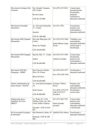 Movimento Ecológico Rio      Pça. Senador Tanajura,   Tel: (073) 475 2018     Conservação,
Contense                     625, Centro                                      monitoramento,
                                                                              fiscalização,
                             Rio de Contas                                    pesquisa,
                                                                              ecoturismo e
                             CEP 46.170-000                                   educação ambiental.


Movimento Sociedade          Av. Flaviana Guimarães, Tel: 811-1796            Fiscalização,
Alternativa                  37 - Centro                                      projetos com
                                                                              comunidades e
                             Juazeiro                                         educação ambiental.

                             CEP 48. 900-000
Movimento SOS Chapada        Rua José Marcelino, 69 - Tel: (075) 653-1040     Trabalhos com
Diamantina                   Centro                                           comunidades,
                                                      Irmão Delmar Lopes      educação ambiental,
                             Morro do Chapéu          Alvim                   conservação e
                                                                              fiscalização.
                             CEP 44.850-000

Movimento SOS Chapada        Rua Pio XII, 73 – Centro Tel: (075) 331-1045     Conservação,
Diamantina                                                                    fiscalização,
                             Seabra                   Andiara Coutinho        projetos com
                                                                              comunidades e
                             CEP 46.640-000                                   educação ambiental.


Movimento SOS Rio            Rua Francisco Nardes     Tel: (073) 450 1077     Fiscalização e
Paraguaçu - MSRP             Pires, 59, Centro                                educação ambiental
                                                      Fax: (073) 450 1190
.                            Barra da Estiva

                             CEP 46.650-000
Núcleo Ambientalista da      Av. José Pereira Sampaio, Contatos: Wilton       Projetos com
Souza Soares - NACSS         s/n                       Neves                  comunidades,
                                                                              educação ambiental,
                             Souto Soares             Tel: (075) 339-2139     fiscalização e
                                                      (trab.)/339-2137        conservação.
                             CEP 46.900-000           (recados)

Organização para o           Av. Paulo VI, 1.656,      Tel: ()71) 964-7182    Conservação,
Equilíbrio da Terra –        Edifício Chile, Ap. 304 -                        projetos com
ORPET                        Cond. Jardim América      Paulo Gusmão           comunidades,
                                                       (recado)               educação ambiental
                             Salvador - CEP 41.810-                           e fiscalização
                             001
Pré-Associação Ecológica     Rua Monteiro Lobato, 55 Adeildo Silva Santos     Fiscalização e
de Brumado                                                                    educação ambiental.
                             Brumado CEP 46.100-
                             000

Plano de Manejo – Reserva Biológica de Una – BA                           Encarte 3 - página 76
 