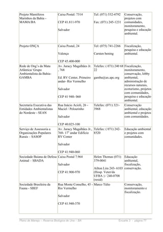 Projeto Mamíferos            Caixa Postal: 7314        Tel: (071) 532-4792    Conservação,
Marinhos da Bahia -                                                           projetos com
MAMA/BA                      CEP 41.811-970            Fax: (071) 245-1231    comunidades,
                                                                              monitoramento,
                             Salvador                                         pesquisa e educação
                                                                              ambiental.


Projeto ONÇA                 Caixa Postal, 24          Tel: (075) 741-2266    Fiscalização,
                                                                              pesquisa e educação
                             Valença                   Carsten bening         ambiental.

                             CEP 45.400-000
Rede de Ong’s da Mata        Av. Juracy Magalhães Jr. Telefax: ( 071) 240 68 Fiscalização,
Atlântica/ Grupo             , 768                    22                     monitoramento,
Ambientalista da Bahia-                                                      conservação, lobby
GAMBA                        Ed. RV Center, Primeiro gamba@ax.apc.org        ambiental,
                             andar- Rio Vermelho                             administração de
                                                                             recursos naturais,
                             Salvador                                        ecoturismo, projetos
                                                                             com comunidades,
                             CEP 41 940- 060                                 pesquisa e educação
                                                                             ambiental.
Secretaria Executiva das     Rua Inácio Acioli, 26 -  Telefax: (071) 321- Conservação
Entidades Ambientalistas     Maciel / Pelourinho      3968                   ambiental, educação
do Nordeste - SEAN                                                           ambiental e projetos
                             Salvador                                        com comunidades.

                             CEP 40.025-100
Serviço de Assessoria a      Av. Juracy Magalhães Jr., Telefax: ( 071) 242-   Educação ambiental
Organizações Populares       768- 17o andar Edifício   8520                   e projetos com
Rurais – SASOP               RV Center                                        comunidades.

                             Salvador

                           CEP 41.940-060
Sociedade Baiana de Defesa Caixa Postal 7.964          Helen Thomas (071)   Educação
Animal – SBADA                                         379-0041             ambiental,
                           Salvador                                         fiscalização,
                                                      Ailton Lira 243- 6103 conservação.
                             CEP 41.900-970           (Hosp. Veter/da
                                                      UFBA ) / 240-0708
                                                      (resid)
Sociedade Brasileira da      Rua Monte Conselho, 45 - Marco Túlio           Conservação,
Fauna - SBEF                 Rio Vermelho                                   monitoramento e
                                                                            fiscalização.
                             Salvador

                             CEP 41.940-370




Plano de Manejo – Reserva Biológica de Una – BA                          Encarte 3 - página 77
 
