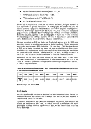Plano de Manejo do Parque Nacional da Serra da Canastra                                        74
                                              2. Análise da Região da Unidade de Conservação


    •    Receita tributária/receita corrente (RT/RC) – 3,0%
    •    ICMS/receita corrente (ICMS/RC) – 15,5%
    •    FPM/receita corrente (FPM/RC) – 86,7%
    •    IDTE = RT+ICMS / FPM – 0,21
Dentre os municípios que se situam no entorno do PNSC, Vargem Bonita é o
que apresenta os piores indicadores. A participação da receita tributária na
receita corrente é pequena, indicando baixa capacidade de gerar receita própria.
O receita do município depende em 86,7% do FPM, que é vinculado a aspectos
populacionais. O indicador de diversificação da estrutura econômica é, também,
bastante reduzido, apenas 15,5% (participação do ICMS na receita corrente).
Como conseqüência, o IDTE é bastante inferior a 1, classificando Vargem Bonita
como de baixíssimo desenvolvimento tributário e econômico.
No que se refere ao PIB, os dados da Emater/MG para o ano de 1996, nos
permitem compor o seguinte quadro quanto à distribuição do PIB por setores da
economia: agropecuário - 25%, industrial - 2% e serviços - 73%. Lembrando que
o PIB, como valor monetário de todos os bens produzidos em determinado
território, é um indicador de tendências econômicas, observa-se que a estrutura
do município está centrada, prioritariamente, no setor terciário (comércio e
serviços), mas em um contexto de potencial modesto de desenvolvimento.
Quanto ao PIB per capita, os dados indicam um valor de R$ 3.852,70 para o ano
de 1996, decrescendo, a partir desse ano, a uma taxa média de 8,03% a.a, até
1998. A Tabela 19 apresenta o PIB per capita do município no período e de 1990
a 1998, a preços correntes.

TABELA 19 – Produto Interno Bruto Per Capita Total a Preços Correntes no Período de 1990
a 1998, no Município de Vargem Bonita.

 Ano      1990     1991     1992       1993    1994      1995        1996        1997      1998

 Valor
          0,06     0,36     3,35       85,39   1953,8   2.694,4    3.852,7     3.224,4 3.258,9
  R$

Fonte: Fundação João Pinheiro, 1998.




Delfinópolis
Os dados referentes à arrecadação municipal são apresentados na Tabela 20,
tendo como base as informações fornecidas pela Fundação João Pinheiro e
Secretaria de Estado da Fazenda.
Apesar da arrecadação de ICMS ser ascendente no período, com exceção da
queda de arrecadação em 1998, as outras receitas aumentaram em maior
proporção, fazendo com que a participação do ICMS na arrecadação caísse ao
longo do tempo.
 