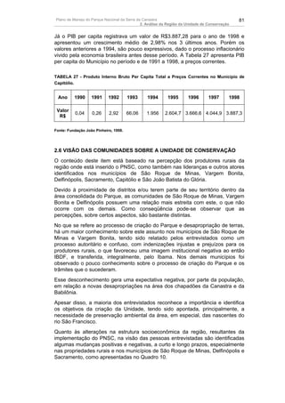Plano de Manejo do Parque Nacional da Serra da Canastra                                        81
                                              2. Análise da Região da Unidade de Conservação


Já o PIB per capita registrava um valor de R$3.887,28 para o ano de 1998 e
apresentou um crescimento médio de 2,98% nos 3 últimos anos. Porém os
valores anteriores a 1994, são pouco expressivos, dado o processo inflacionário
vivido pela economia brasileira antes desse período. A Tabela 27 apresenta PIB
per capita do Município no período e de 1991 a 1998, a preços correntes.

TABELA 27 - Produto Interno Bruto Per Capita Total a Preços Correntes no Município de
Capitólio.


 Ano      1990     1991     1992       1993     1994       1995       1996       1997      1998

 Valor
          0,04     0,26     2,92       66,06    1.956    2.604,7 3.666,6 4.044,9 3.887,3
  R$

Fonte: Fundação João Pinheiro, 1998.




2.6 VISÃO DAS COMUNIDADES SOBRE A UNIDADE DE CONSERVAÇÃO
O conteúdo deste item está baseado na percepção dos produtores rurais da
região onde está inserido o PNSC, como também nas lideranças e outros atores
identificados nos municípios de São Roque de Minas, Vargem Bonita,
Delfinópolis, Sacramento, Capitólio e São João Batista do Glória.
Devido à proximidade de distritos e/ou terem parte de seu território dentro da
área consolidada do Parque, as comunidades de São Roque de Minas, Vargem
Bonita e Delfinópolis possuem uma relação mais estreita com este, o que não
ocorre com os demais. Como conseqüência pode-se observar que as
percepções, sobre certos aspectos, são bastante distintas.
No que se refere ao processo de criação do Parque e desapropriação de terras,
há um maior conhecimento sobre este assunto nos municípios de São Roque de
Minas e Vargem Bonita, tendo sido relatado pelos entrevistados como um
processo autoritário e confuso, com indenizações injustas e prejuízos para os
produtores rurais, o que favoreceu uma imagem institucional negativa ao então
IBDF, e transferida, integralmente, pelo Ibama. Nos demais municípios foi
observado o pouco conhecimento sobre o processo de criação do Parque e os
trâmites que o sucederam.
Esse desconhecimento gera uma expectativa negativa, por parte da população,
em relação a novas desapropriações na área dos chapadões da Canastra e da
Babilônia.
Apesar disso, a maioria dos entrevistados reconhece a importância e identifica
os objetivos da criação da Unidade, tendo sido apontada, principalmente, a
necessidade de preservação ambiental da área, em especial, das nascentes do
rio São Francisco.
Quanto às alterações na estrutura socioeconômica da região, resultantes da
implementação do PNSC, na visão das pessoas entrevistadas são identificadas
algumas mudanças positivas e negativas, a curto e longo prazos, especialmente
nas propriedades rurais e nos municípios de São Roque de Minas, Delfinópolis e
Sacramento, como apresentadas no Quadro 10.
 