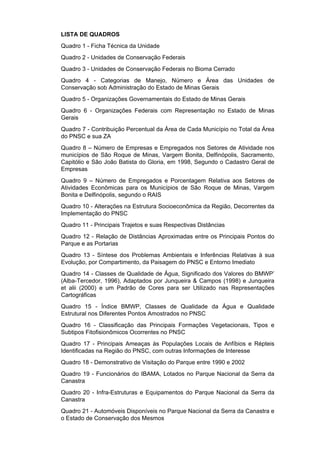 LISTA DE QUADROS
Quadro 1 - Ficha Técnica da Unidade
Quadro 2 - Unidades de Conservação Federais
Quadro 3 - Unidades de Conservação Federais no Bioma Cerrado
Quadro 4 - Categorias de Manejo, Número e Área das Unidades de
Conservação sob Administração do Estado de Minas Gerais
Quadro 5 - Organizações Governamentais do Estado de Minas Gerais
Quadro 6 - Organizações Federais com Representação no Estado de Minas
Gerais
Quadro 7 - Contribuição Percentual da Área de Cada Município no Total da Área
do PNSC e sua ZA
Quadro 8 – Número de Empresas e Empregados nos Setores de Atividade nos
municípios de São Roque de Minas, Vargem Bonita, Delfinópolis, Sacramento,
Capitólio e São João Batista do Gloria, em 1998, Segundo o Cadastro Geral de
Empresas
Quadro 9 – Número de Empregados e Porcentagem Relativa aos Setores de
Atividades Econômicas para os Municípios de São Roque de Minas, Vargem
Bonita e Delfinópolis, segundo o RAIS
Quadro 10 - Alterações na Estrutura Socioeconômica da Região, Decorrentes da
Implementação do PNSC
Quadro 11 - Principais Trajetos e suas Respectivas Distâncias
Quadro 12 - Relação de Distâncias Aproximadas entre os Principais Pontos do
Parque e as Portarias
Quadro 13 - Síntese dos Problemas Ambientais e Inferências Relativas à sua
Evolução, por Compartimento, da Paisagem do PNSC e Entorno Imediato
Quadro 14 - Classes de Qualidade de Água, Significado dos Valores do BMWP’
(Alba-Tercedor, 1996), Adaptados por Junqueira & Campos (1998) e Junqueira
et alii (2000) e um Padrão de Cores para ser Utilizado nas Representações
Cartográficas
Quadro 15 - Índice BMWP, Classes de Qualidade da Água e Qualidade
Estrutural nos Diferentes Pontos Amostrados no PNSC
Quadro 16 - Classificação das Principais Formações Vegetacionais, Tipos e
Subtipos Fitofisionômicos Ocorrentes no PNSC
Quadro 17 - Principais Ameaças às Populações Locais de Anfíbios e Répteis
Identificadas na Região do PNSC, com outras Informações de Interesse
Quadro 18 - Demonstrativo de Visitação do Parque entre 1990 e 2002
Quadro 19 - Funcionários do IBAMA, Lotados no Parque Nacional da Serra da
Canastra
Quadro 20 - Infra-Estruturas e Equipamentos do Parque Nacional da Serra da
Canastra
Quadro 21 - Automóveis Disponíveis no Parque Nacional da Serra da Canastra e
o Estado de Conservação dos Mesmos
 