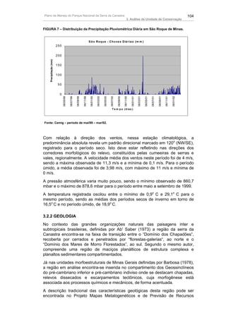 Plano de Manejo do Parque Nacional da Serra da Canastra                                                                                                                                                                    104
                                                                                                                                        3. Análise da Unidade de Conservação


FIGURA 7 – Distribuição da Precipitação Pluviométrica Diária em São Roque de Minas.


                                                                           S ã o Ro qu e - Chu va s Diá r ia s (m m )
                        2 50


                        2 00
    Precipitação (mm)




                        1 50


                        1 00


                         50


                          0
                               06/05/99

                                          06/07/99

                                                     06/09/99

                                                                06/11/99

                                                                            06/01/00

                                                                                       06/03/00

                                                                                                  06/05/00

                                                                                                             06/07/00

                                                                                                                        06/09/00

                                                                                                                                   06/11/00

                                                                                                                                              06/01/01

                                                                                                                                                         06/03/01

                                                                                                                                                                    06/05/01

                                                                                                                                                                               06/07/01

                                                                                                                                                                                          06/09/01

                                                                                                                                                                                                     06/11/01

                                                                                                                                                                                                                06/01/02
                                                                                                                T e m p o ( d ia s )




Fonte: Cemig – período de mai/99 – mar/02.




Com relação à direção dos ventos, nessa estação climatológica, a
predominância absoluta revela um padrão direcional marcado em 120o (NW/SE),
registrado para o período seco. Isto deve estar refletindo nas direções dos
corredores morfológicos do relevo, constituídos pelas cumeeiras de serras e
vales, regionalmente. A velocidade média dos ventos neste período foi de 4 m/s,
sendo a máxima observada de 11,3 m/s e a mínima de 0,1 m/s. Para o período
úmido, a média observada foi de 3,98 m/s, com máximo de 11 m/s e mínima de
0 m/s.
A pressão atmosférica varia muito pouco, sendo o mínimo observado de 860,7
mbar e o máximo de 878,6 mbar para o período entre maio a setembro de 1999.
A temperatura registrada oscilou entre o mínimo de 0,9o C e 29,1o C para o
mesmo período, sendo as médias dos períodos secos de inverno em torno de
16,5o C e no período úmido, de 18,9o C.

3.2.2 GEOLOGIA
No contexto das grandes organizações naturais das paisagens inter e
subtropicais brasileiras, definidas por Ab' Saber (1973) a região da serra da
Canastra encontra-se na faixa de transição entre o “Domínio dos Chapadões”,
recoberta por cerrados e penetrados por “florestas-galerias“, ao norte e o
“Domínio dos Mares de Morro Florestados”, ao sul. Segundo o mesmo autor,
compreende uma região de maciços planálticos de estrutura complexa e
planaltos sedimentares compartimentados.
Já nas unidades morfoestruturais de Minas Gerais definidas por Barbosa (1978),
a região em análise encontra-se inserida no compartimento dos Geossinclíneos
do pré-cambriano inferior e pré-cambriano indiviso onde se destacam chapadas,
relevos dissecados e escarpamentos tectônicos, cuja morfogênese está
associada aos processos químicos e mecânicos, de forma acentuada.
A descrição tradicional das características geológicas desta região pode ser
encontrada no Projeto Mapas Metalogenéticos e de Previsão de Recursos
 
