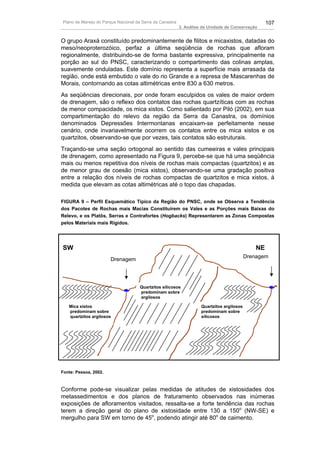 Plano de Manejo do Parque Nacional da Serra da Canastra                                             107
                                                          3. Análise da Unidade de Conservação


O grupo Araxá constituído predominantemente de filitos e micaxistos, datadas do
meso/neoproterozóico, perfaz a última seqüência de rochas que afloram
regionalmente, distribuindo-se de forma bastante expressiva, principalmente na
porção ao sul do PNSC, caracterizando o compartimento das colinas amplas,
suavemente onduladas. Este domínio representa a superfície mais arrasada da
região, onde está embutido o vale do rio Grande e a represa de Mascarenhas de
Morais, contornando as cotas altimétricas entre 830 a 630 metros.
As seqüências direcionais, por onde foram esculpidos os vales de maior ordem
de drenagem, são o reflexo dos contatos das rochas quartzíticas com as rochas
de menor compacidade, os mica xistos. Como salientado por Piló (2002), em sua
compartimentação do relevo da região da Serra da Canastra, os domínios
denominados Depressões Intermontanas encaixam-se perfeitamente nesse
cenário, onde invariavelmente ocorrem os contatos entre os mica xistos e os
quartzitos, observando-se que por vezes, tais contatos são estruturais.
Traçando-se uma seção ortogonal ao sentido das cumeeiras e vales principais
de drenagem, como apresentado na Figura 9, percebe-se que há uma seqüência
mais ou menos repetitiva dos níveis de rochas mais compactas (quartzitos) e as
de menor grau de coesão (mica xistos), observando-se uma gradação positiva
entre a relação dos níveis de rochas compactas de quartzitos e mica xistos, à
medida que elevam as cotas altimétricas até o topo das chapadas.

FIGURA 9 – Perfil Esquemático Típico da Região do PNSC, onde se Observa a Tendência
dos Pacotes de Rochas mais Macias Constituírem os Vales e as Porções mais Baixas do
Relevo, e os Platôs, Serras e Contrafortes (Hogbacks) Representarem as Zonas Compostas
pelos Materiais mais Rígidos.




SW                                                                                             NE
                                                                                           Drenagem
                       Drenagem




                                     Quartzitos silicosos
                                     predominam sobre
                                     argilosos

   Mica xistos                                                      Quartzitos argilosos
   predominam sobre                                                 predominam sobre
   quartzitos argilosos                                             silicosos




Fonte: Pessoa, 2002.



Conforme pode-se visualizar pelas medidas de atitudes de xistosidades dos
metassedimentos e dos planos de fraturamento observados nas inúmeras
exposições de afloramentos visitados, ressalta-se a forte tendência das rochas
terem a direção geral do plano de xistosidade entre 130 a 150o (NW-SE) e
mergulho para SW em torno de 45o, podendo atingir até 80o de caimento.
 