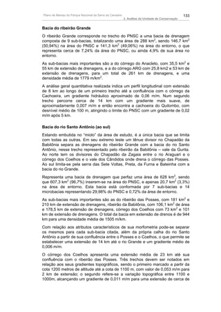 Plano de Manejo do Parque Nacional da Serra da Canastra                                          133
                                                          3. Análise da Unidade de Conservação


Bacia do ribeirão Grande
O ribeirão Grande corresponde no trecho do PNSC a uma bacia de drenagem
composta de 9 sub-bacias, totalizando uma área de 288 km2, sendo 146,7 km2
(50,94%) na área do PNSC e 141,3 km2 (49,06%) na área do entorno, o que
representa cerca de 7,24% da área do PNSC, ou ainda 4,9% de sua área no
entorno.
As sub-bacias mais importantes são a do córrego do Anacleto, com 35,5 km2 e
55 km de extensão de drenagens, e a do córrego ARG com 25,8 km2 e 53 km de
extensão de drenagens, para um total de 261 km de drenagens, e uma
densidade média de 1779 m/km2.
A análise geral quantitativa realizada indica um perfil longitudinal com extensão
de 8 km ao longo de um primeiro trecho até a confluência com o córrego da
Cachoeira, um gradiente hidráulico aproximado de 0,06 m/m. Num segundo
trecho percorre cerca de 14 km com um gradiente mais suave, de
aproximadamente 0,007 m/m e então encontra a cachoeira do Quilombo, com
desnível médio de 100 m, atingindo o limite do PNSC com um gradiente de 0,02
m/m após 5 km.

Bacia do rio Santo Antônio (ao sul)
Estando embutida no “miolo” da área de estudo, é a única bacia que se limita
com todas as outras. Em seu extremo leste um tênue divisor no Chapadão da
Babilônia separa as drenagens do ribeirão Grande com a bacia do rio Santo
Antônio, nesse trecho representado pelo ribeirão da Babilônia – vale da Gurita.
Ao norte tem os divisores do Chapadão da Zagaia entre o rio Araguari e o
córrego dos Coelhos e o vale dos Cândidos onde drena o córrego das Posses.
Ao sul limita-se pela serra das Sete Voltas, Preta, da Furna e Bateinha com a
bacia do rio Grande.
Representa uma bacia de drenagem que perfaz uma área de 628 km2, sendo
que 607,3 km2 (96,7%) inserem-se na área do PNSC, e apenas 20,7 km2 (3,3%)
na área de entorno. Esta bacia está conformada por 7 sub-bacias e 14
microbacias representando 29,98% do PNSC e 0,72% da área de entorno.
As sub-bacias mais importantes são as do ribeirão das Posses, com 181 km2 e
210 km de extensão de drenagens, ribeirão da Babilônia, com 106,1 km2 de área
e 178,5 km de extensão de drenagens, córrego dos Coelhos com 73 km2 e 101
km de extensão de drenagens. O total da bacia em extensão de drenos é de 944
km para uma densidade média de 1505 m/km.
Com relação aos atributos característicos de sua morfometria pode-se separar
os mesmos para cada sub-bacia citada, além da própria calha do rio Santo
Antônio a partir de sua confluência entre o Posses e o Coelhos, o que permite se
estabelecer uma extensão de 14 km até o rio Grande e um gradiente médio de
0,006 m/m.
O córrego dos Coelhos apresenta uma extensão média de 23 km até sua
confluência com o ribeirão das Posses. Três trechos devem ser notados em
relação aos seus gradientes topográficos, sendo o primeiro marcado a partir da
cota 1200 metros de altitude até a cota de 1100 m, com valor de 0,053 m/m para
2 km de extensão; o segundo refere-se a variação topográfica entre 1100 e
1000m, alcançando um gradiente de 0,011 m/m para uma extensão de cerca de
 