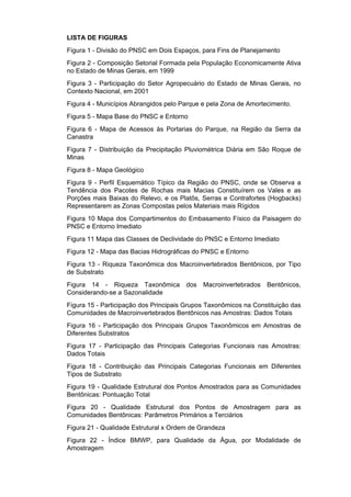LISTA DE FIGURAS
Figura 1 - Divisão do PNSC em Dois Espaços, para Fins de Planejamento
Figura 2 - Composição Setorial Formada pela População Economicamente Ativa
no Estado de Minas Gerais, em 1999
Figura 3 - Participação do Setor Agropecuário do Estado de Minas Gerais, no
Contexto Nacional, em 2001
Figura 4 - Municípios Abrangidos pelo Parque e pela Zona de Amortecimento.
Figura 5 - Mapa Base do PNSC e Entorno
Figura 6 - Mapa de Acessos às Portarias do Parque, na Região da Serra da
Canastra
Figura 7 - Distribuição da Precipitação Pluviométrica Diária em São Roque de
Minas
Figura 8 - Mapa Geológico
Figura 9 - Perfil Esquemático Típico da Região do PNSC, onde se Observa a
Tendência dos Pacotes de Rochas mais Macias Constituírem os Vales e as
Porções mais Baixas do Relevo, e os Platôs, Serras e Contrafortes (Hogbacks)
Representarem as Zonas Compostas pelos Materiais mais Rígidos
Figura 10 Mapa dos Compartimentos do Embasamento Físico da Paisagem do
PNSC e Entorno Imediato
Figura 11 Mapa das Classes de Declividade do PNSC e Entorno Imediato
Figura 12 - Mapa das Bacias Hidrográficas do PNSC e Entorno
Figura 13 - Riqueza Taxonômica dos Macroinvertebrados Bentônicos, por Tipo
de Substrato
Figura 14 - Riqueza Taxonômica         dos   Macroinvertebrados   Bentônicos,
Considerando-se a Sazonalidade
Figura 15 - Participação dos Principais Grupos Taxonômicos na Constituição das
Comunidades de Macroinvertebrados Bentônicos nas Amostras: Dados Totais
Figura 16 - Participação dos Principais Grupos Taxonômicos em Amostras de
Diferentes Substratos
Figura 17 - Participação das Principais Categorias Funcionais nas Amostras:
Dados Totais
Figura 18 - Contribuição das Principais Categorias Funcionais em Diferentes
Tipos de Substrato
Figura 19 - Qualidade Estrutural dos Pontos Amostrados para as Comunidades
Bentônicas: Pontuação Total
Figura 20 - Qualidade Estrutural dos Pontos de Amostragem para as
Comunidades Bentônicas: Parâmetros Primários a Terciários
Figura 21 - Qualidade Estrutural x Ordem de Grandeza
Figura 22 - Índice BMWP, para Qualidade da Água, por Modalidade de
Amostragem
 
