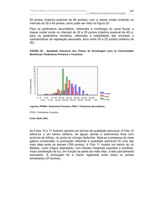 Plano de Manejo do Parque Nacional da Serra da Canastra                                                        147
                                                                                3. Análise da Unidade de Conservação


50 pontos (máximo possível de 60 pontos), com a classe modal incidindo no
intervalo de 35 a 40 pontos, como pode ser visto na Figura 20.
Para os parâmetros secundários, referentes à morfologia do canal fluvial, a
classe modal incide no intervalo de 30 a 35 pontos (máximo possível de 45) e,
para os parâmetros terciários, referentes à estabilidade das encostas e
características da vegetação associada, ficou entre 20 e 25 pontos (máximo de
30).

FIGURA 20 - Qualidade Estrutural dos Pontos de Amostragem para as Comunidades
Bentônicas: Parâmetros Primários a Terciários.




                    24
                    22
                    20
                    18
                    16
                    14
Nª de observações




                    12
                    10
                     8
                     6
                     4
                     2
                     0                                                                          PPRIM
                                                                                                PSEC
                         <= -5    (0,5]   (10,15] (20,25] (30,35] (40,45] (50,55] (60,65]
                             (-5,0]   (5,10] (15,20] (25,30] (35,40] (45,50] (55,60]   > 65     PTER


Legenda: PPRIM = Parâmetros Primários; PSEC = Parâmetros Secundários;

PTER = Parâmetros Terciários.

Fonte: Bedê, 2002




As Fotos 10 e 11 ilustram opostos em termos de qualidade estrutural. A Foto 10
refere-se a um trecho retilíeno, de águas calmas e sedimentos finos com
acúmulo de folhiço, no ponto do córrego Quilombo. Nota-se a presença de mata
galeria conservada. A pontuação referente à qualidade estrutural foi uma das
mais altas entre as demais (109 pontos). A Foto 11 mostra um trecho do rio
Bateias, curso d’água degradado, com taludes marginais expostos e erodidos,
maior penetração de luz, em função da perda da mata ciliar, e leito parcialmente
assoreado. A pontuação foi a menor registrada entre todos os pontos
amostrados (37 pontos).
 