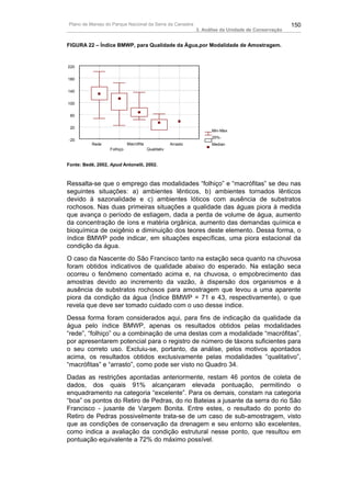 Plano de Manejo do Parque Nacional da Serra da Canastra                                                150
                                                                3. Análise da Unidade de Conservação


FIGURA 22 – Índice BMWP, para Qualidade da Água,por Modalidade de Amostragem.



220


180


140


100


 60


 20
                                                                      Min-Max
                                                                      25%-
-20
           Rede              Macrófita                Arrasto         Median
                   Folhiço               Qualitativ


Fonte: Bedê, 2002, Apud Antonelli, 2002.



Ressalta-se que o emprego das modalidades “folhiço” e “macrófitas” se deu nas
seguintes situações: a) ambientes lênticos, b) ambientes tornados lênticos
devido à sazonalidade e c) ambientes lóticos com ausência de substratos
rochosos. Nas duas primeiras situações a qualidade das águas piora à medida
que avança o período de estiagem, dada a perda de volume de água, aumento
da concentração de íons e matéria orgânica, aumento das demandas química e
bioquímica de oxigênio e diminuição dos teores deste elemento. Dessa forma, o
índice BMWP pode indicar, em situações específicas, uma piora estacional da
condição da água.
O caso da Nascente do São Francisco tanto na estação seca quanto na chuvosa
foram obtidos indicativos de qualidade abaixo do esperado. Na estação seca
ocorreu o fenômeno comentado acima e, na chuvosa, o empobrecimento das
amostras devido ao incremento da vazão, à dispersão dos organismos e à
ausência de substratos rochosos para amostragem que levou a uma aparente
piora da condição da água (Índice BMWP = 71 e 43, respectivamente), o que
revela que deve ser tomado cuidado com o uso desse índice.
Dessa forma foram considerados aqui, para fins de indicação da qualidade da
água pelo índice BMWP, apenas os resultados obtidos pelas modalidades
“rede”, “folhiço” ou a combinação de uma destas com a modalidade “macrófitas”,
por apresentarem potencial para o registro de número de táxons suficientes para
o seu correto uso. Excluiu-se, portanto, da análise, pelos motivos apontados
acima, os resultados obtidos exclusivamente pelas modalidades “qualitativo”,
“macrófitas” e “arrasto”, como pode ser visto no Quadro 34.
Dadas as restrições apontadas anteriormente, restam 46 pontos de coleta de
dados, dos quais 91% alcançaram elevada pontuação, permitindo o
enquadramento na categoria “excelente”. Para os demais, constam na categoria
“boa” os pontos do Retiro de Pedras, do rio Bateias a jusante da serra do rio São
Francisco - jusante de Vargem Bonita. Entre estes, o resultado do ponto do
Retiro de Pedras possivelmente trata-se de um caso de sub-amostragem, visto
que as condições de conservação da drenagem e seu entorno são excelentes,
como indica a avaliação da condição estrutural nesse ponto, que resultou em
pontuação equivalente a 72% do máximo possível.
 