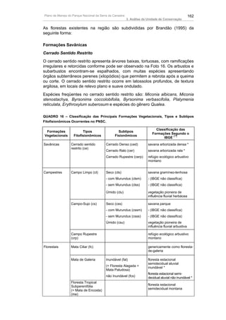 Plano de Manejo do Parque Nacional da Serra da Canastra                                                162
                                                          3. Análise da Unidade de Conservação


As florestas existentes na região são subdivididas por Brandão (1995) da
seguinte forma:

Formações Savânicas
Cerrado Sentido Restrito
O cerrado sentido restrito apresenta árvores baixas, tortuosas, com ramificações
irregulares e retorcidas conforme pode ser observado na Foto 16. Os arbustos e
subarbustos encontram-se espalhados, com muitas espécies apresentando
órgãos subterrâneos perenes (xilopódios) que permitem a rebrota após a queima
ou corte. O cerrado sentido restrito ocorre em latossolos profundos, de textura
argilosa, em locais de relevo plano e suave ondulado.
Espécies freqüentes no cerrado sentido restrito são: Miconia albicans, Miconia
stenostachya, Byrsonima coccolobifolia, Byrsonima verbascifolia, Platymenia
reticulata, Erythroxylum suberosum e espécies do gênero Qualea.

QUADRO 16 – Classificação das Principais Formações Vegetacionais, Tipos e Subtipos
Fitofisionômicos Ocorrentes no PNSC.

                                                                             Classificação das
 Formações                Tipos                   Subtipos
                                                                           Formações Segundo o
Vegetacionais       Fitofisionômicos            Fisionômicos                            (**)
                                                                                 IBGE
Savânicas         Cerrado sentido         Cerrado Denso (ced)           savana arborizada densa *
                  restrito (ce)
                                          Cerrado Ralo (cer)            savana arborizada rala *
                                          Cerrado Rupestre (cerp)       refúgio ecológico arbustivo
                                                                        montano


Campestres        Campo Limpo (cl)        Seco (cls)                    savana gramíneo-lenhosa
                                          - com Murundus (clsm)         - (IBGE não classifica)
                                          - sem Murundus (clss)         - (IBGE não classifica)

                                          Úmido (clu)                   vegetação pioneira de
                                                                        influência fluvial herbácea

                  Campo-Sujo (cs)         Seco (css)                    savana parque
                                          - com Murundus (cssm)         - (IBGE não classifica)
                                          - sem Murundus (csss)         - (IBGE não classifica)
                                          Úmido (csu)                   vegetação pioneira de
                                                                        influência fluvial arbustiva

                  Campo Rupestre                                        refúgio ecológico arbustivo
                  (crp)                                                 montano

Florestais        Mata Ciliar (fc)                                      genericamente como floresta-
                                                                        de-galeria

                  Mata de Galeria         Inundável (fal)               floresta estacional
                                                                        semidecidual aluvial
                                          (= Floresta Alagada =         inundável *
                                          Mata Paludosa)
                                                                        floresta estacional semi-
                                          não Inundável (fcs)           decidual aluvial não inundável *
                  Floresta Tropical
                  Subperenifólia                                        floresta estacional
                  (= Mata de Encosta)                                   semidecidual montana
                  (me)
 