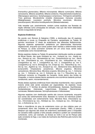 Plano de Manejo do Parque Nacional da Serra da Canastra                                          172
                                                          3. Análise da Unidade de Conservação


Eremanthus glomerulatus, Mikania microcephala, Mikania nummularia, Mikania
ramosissima, Mikania sessilifolia, Mikania smilacina, Pseudobrickelia brasiliensis,
Stilpnopappus speciosus, Symphyopappus compressus, Trichogonia salviaefolia,
Trixis glutinosa, Wunderelichia mirabilis (Asteraceae), Camarea ericoides
(Malpighiaceae), Lavoisiera pulchella, Microlicia acuminata, Microlicia
pseudoscoparia, Microlicia trembleyaeformis (Melastomataceae).
Vale ressaltar que, possivelmente, existam outras espécies nas florestas da
região referidas como ameaçadas de extinção, mas que não foram detectadas
devido à exiguidade de tempo.

Espécies Endêmicas
De acordo com Romero & Nakajima (1999), a distribuição das 45 espécies
endêmicas e novas no Chapadão da Canastra, apresentada na Tabela 34
permitiu reconhecer 17 áreas de endemismo nas diferentes fitofisionomias.
Algumas espécies apresentam preferência por determinadas fisionomias
vegetacionais, enquanto que outras podem estar restritas a determinadas áreas
do Parque, ou ainda ocorrerem somente em um único local, sendo estas
consideradas como microendêmicas.
Muitas espécies citadas na Tabela 34 apresentam distribuição restrita ao estado
de Minas Gerais, das quais Hololepis sp. nov., Inulopsis sp. nov., Aspilia sp.
nov., Senecio sp. nov., Stomatanthes sp. nov., Campuloclinium sp. nov., Stevia
sp. nov., Chionolaena sp. nov., Chrysolaena sp. nov., Ichthyothere sp. nov.,
Lessigianthus sp. nov 1, Lessigianthus sp. nov. 2, Lessigianthus sp. nov 5,
Lessigianthus sp. nov 6, Sinningia sp. nov, Eriope sp. nov., Habranthus sp. nov.,
Ilex sp. nov., Agalinis sp. nov., Eryngium sp. nov., Barbacenia fulva, Barbacenia
Iymansmithii, Chaetostoma canastrensis, Miconia angelana, Microlicia
camastrensis, Microlicia flava, Microlicia scoparia, Microlicia sp. nov. 1, Svitramia
sp. nov. 1, Svitramia sp. nov 2, Svitramia sp. nov 3 e Tibouchina sp. nov.
distribuem somente no Chapadão da Canastra. Ainda dentro dos limites do
Chapadão, a maioria desses táxons apresenta uma ocorrência bastante pontual,
constituindo, assim, microendemismos.
Muitas destas espécies endêmicas foram descritas recentemente, mas a grande
maioria ainda está sendo estudada por especialistas. As espécies novas
pertencem a 11 famílias de plantas (Amaryllidaceae, Apiaceae, Aquifoliaceae,
Asclepiadaceae, Asteraceae, Leguminosae, Ericaceae, Gesneriaceae,
Lamiaceae, Melastomataceae, Schrophulariaceae e Velloziaceae).
Algumas espécies com distribuição restrita são comuns localmente, enquanto
que outras são extremamente raras. Baseado no número de indivíduos podem
ser consideradas com extremamente raras, Microlicia flava, Chionolaena sp.
nov., Chromolaena sp. nov., Hololepis sp. nov., Inolopsis sp. nov., Sinningia sp.
nov., e Svitramia sp. nov. 3.
Dada a importância do grau de endemismo como um dos critérios para um
zoneamento ótimo das unidades de conservação (Gentry, 1986), é preciso
destacar que algumas das áreas de endemismo assinaladas para o Chapadão
da Canastra estão sujeitas a forte pressão antrópica e podem ser consideradas
vulneráveis, como, por exemplo, as divisas ao norte e ao sul do Parque pela
ação constante do fogo, e as matas da Cachoeira dos Rolinhos pelo turismo não
monitorado.
 