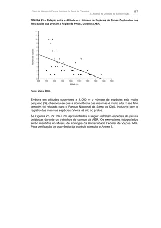 Plano de Manejo do Parque Nacional da Serra da Canastra                                                         177
                                                                         3. Análise da Unidade de Conservação


FIGURA 25 – Relação entre a Altitude e o Número de Espécies de Peixes Capturadas nas
Três Bacias que Drenam a Região do PNSC, Durante a AER.


                      12

                      11

                      10

                       9

                       8
 Número de espécies




                       7

                       6

                       5

                       4

                       3

                       2

                       1

                       0
                        600   700   800   900   1000       1100   1200      1300   1400    1500
                                                 Altitude (m)



Fonte: Vieira, 2002.



Embora em altitudes superiores a 1.000 m o número de espécies seja muito
pequeno (3), observou-se que a abundância das mesmas é muito alta. Esse fato
também foi relatado para o Parque Nacional da Serra do Cipó, inclusive com o
registro das mesmas espécies (Vieira et alii, no prelo).
As Figuras 26, 27, 28 e 29, apresentadas a seguir, retratam espécies de peixes
coletadas durante os trabalhos de campo da AER. Os exemplares fotografados
serão mantidos no Museu de Zoologia da Universidade Federal de Viçosa, MG.
Para verificação de ocorrência da espécie consulte o Anexo 8.
 