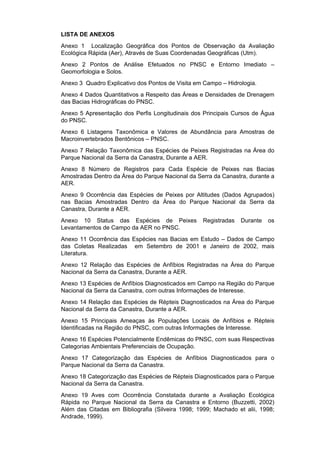 LISTA DE ANEXOS
Anexo 1 Localização Geográfica dos Pontos de Observação da Avaliação
Ecológica Rápida (Aer), Através de Suas Coordenadas Geográficas (Utm).
Anexo 2 Pontos de Análise Efetuados no PNSC e Entorno Imediato –
Geomorfologia e Solos.
Anexo 3 Quadro Explicativo dos Pontos de Visita em Campo – Hidrologia.
Anexo 4 Dados Quantitativos a Respeito das Áreas e Densidades de Drenagem
das Bacias Hidrográficas do PNSC.
Anexo 5 Apresentação dos Perfis Longitudinais dos Principais Cursos de Água
do PNSC.
Anexo 6 Listagens Taxonômica e Valores de Abundância para Amostras de
Macroinvertebrados Bentônicos – PNSC.
Anexo 7 Relação Taxonômica das Espécies de Peixes Registradas na Área do
Parque Nacional da Serra da Canastra, Durante a AER.
Anexo 8 Número de Registros para Cada Espécie de Peixes nas Bacias
Amostradas Dentro da Área do Parque Nacional da Serra da Canastra, durante a
AER.
Anexo 9 Ocorrência das Espécies de Peixes por Altitudes (Dados Agrupados)
nas Bacias Amostradas Dentro da Área do Parque Nacional da Serra da
Canastra, Durante a AER.
Anexo 10 Status das Espécies de Peixes             Registradas   Durante   os
Levantamentos de Campo da AER no PNSC.
Anexo 11 Ocorrência das Espécies nas Bacias em Estudo – Dados de Campo
das Coletas Realizadas em Setembro de 2001 e Janeiro de 2002, mais
Literatura.
Anexo 12 Relação das Espécies de Anfíbios Registradas na Área do Parque
Nacional da Serra da Canastra, Durante a AER.
Anexo 13 Espécies de Anfíbios Diagnosticados em Campo na Região do Parque
Nacional da Serra da Canastra, com outras Informações de Interesse.
Anexo 14 Relação das Espécies de Répteis Diagnosticados na Área do Parque
Nacional da Serra da Canastra, Durante a AER.
Anexo 15 Principais Ameaças às Populações Locais de Anfíbios e Répteis
Identificadas na Região do PNSC, com outras Informações de Interesse.
Anexo 16 Espécies Potencialmente Endêmicas do PNSC, com suas Respectivas
Categorias Ambientais Preferenciais de Ocupação.
Anexo 17 Categorização das Espécies de Anfíbios Diagnosticados para o
Parque Nacional da Serra da Canastra.
Anexo 18 Categorização das Espécies de Répteis Diagnosticados para o Parque
Nacional da Serra da Canastra.
Anexo 19 Aves com Ocorrência Constatada durante a Avaliação Ecológica
Rápida no Parque Nacional da Serra da Canastra e Entorno (Buzzetti, 2002)
Além das Citadas em Bibliografia (Silveira 1998; 1999; Machado et alii, 1998;
Andrade, 1999).
 