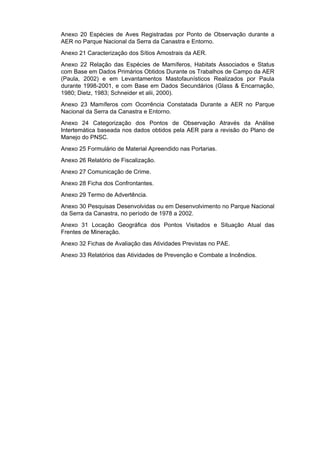 Anexo 20 Espécies de Aves Registradas por Ponto de Observação durante a
AER no Parque Nacional da Serra da Canastra e Entorno.
Anexo 21 Caracterização dos Sítios Amostrais da AER.
Anexo 22 Relação das Espécies de Mamíferos, Habitats Associados e Status
com Base em Dados Primários Obtidos Durante os Trabalhos de Campo da AER
(Paula, 2002) e em Levantamentos Mastofaunísticos Realizados por Paula
durante 1998-2001, e com Base em Dados Secundários (Glass & Encarnação,
1980; Dietz, 1983; Schneider et alii, 2000).
Anexo 23 Mamíferos com Ocorrência Constatada Durante a AER no Parque
Nacional da Serra da Canastra e Entorno.
Anexo 24 Categorização dos Pontos de Observação Através da Análise
Intertemática baseada nos dados obtidos pela AER para a revisão do Plano de
Manejo do PNSC.
Anexo 25 Formulário de Material Apreendido nas Portarias.
Anexo 26 Relatório de Fiscalização.
Anexo 27 Comunicação de Crime.
Anexo 28 Ficha dos Confrontantes.
Anexo 29 Termo de Advertência.
Anexo 30 Pesquisas Desenvolvidas ou em Desenvolvimento no Parque Nacional
da Serra da Canastra, no período de 1978 a 2002.
Anexo 31 Locação Geográfica dos Pontos Visitados e Situação Atual das
Frentes de Mineração.
Anexo 32 Fichas de Avaliação das Atividades Previstas no PAE.
Anexo 33 Relatórios das Atividades de Prevenção e Combate a Incêndios.
 
