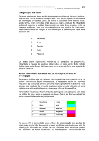 Plano de Manejo do Parque Nacional da Serra da Canastra                                          216
                                                          3. Análise da Unidade de Conservação


Categorização dos Dados
Para que as diversas áreas temáticas pudessem contribuir de forma consistente,
tiveram seus dados temáticos categorizados, uma vez incorporados no Sistema
de Informação Geográfica (SIG), de forma a possibilitar uma análise inicial.
Desta forma, foram definidas cinco categorias representativas da integridade
ambiental, segundo a análise desenvolvida por cada área temática, onde os
diversos ambientes, pela sua representatividade nos pontos de observação,
foram classificados em relação a sua constituição e valência para cada tema
estudado em:


                 1         Excelente

                 2         Bom

                 3         Regular

                 4         Ruim

                 5         Péssimo



Os dados assim organizados referem-se às condições de preservação,
integridade e riqueza de espécies observadas em cada ponto. Este método
facilita a interpretação dos dados em cada ponto e permite fazer uma associação
entre os mesmos.

Análise Intertemática dos Dados da AER por Grupo e por Sítio de
Investigação
Para que a análise seja valorada em seus aspectos de maior pertinência e os
pontos consensuais sejam consolidados, é necessário reunir os aspectos
relevantes de cada área temática em uma mesma plataforma de trabalho. Para
atender aos objetivos da presente avaliação optou-se pela utilização de uma
plataforma analítica definida por um sistema de informação geográfica.
Para melhor visualização foram atribuídas cores para cada categoria, com base
no código de cores para a qualidade da água. Assim, as diversas categorias
serão representadas pelas seguintes cores:


                     1         Excelente                  verde
                     2         Bom                        azul
                     3         Regular                    amarelo
                     4         Ruim                       magenta
                     5         Péssimo                    vermelho



No Anexo 24 é apresentada uma síntese da categorização dos pontos de
observação em função dos grupos e áreas temáticas organizados por sítio de
investigação. Os dados de campo, para as diferentes áreas temáticas, podem
ser avaliados de forma sistemática ou interdisciplinar, constituindo-se em
 