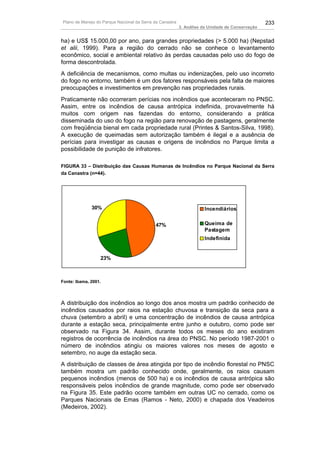 Plano de Manejo do Parque Nacional da Serra da Canastra                                          233
                                                          3. Análise da Unidade de Conservação


ha) e US$ 15.000,00 por ano, para grandes propriedades (> 5.000 ha) (Nepstad
et alii, 1999). Para a região do cerrado não se conhece o levantamento
econômico, social e ambiental relativo às perdas causadas pelo uso do fogo de
forma descontrolada.
A deficiência de mecanismos, como multas ou indenizações, pelo uso incorreto
do fogo no entorno, também é um dos fatores responsáveis pela falta de maiores
preocupações e investimentos em prevenção nas propriedades rurais.
Praticamente não ocorreram perícias nos incêndios que aconteceram no PNSC.
Assim, entre os incêndios de causa antrópica indefinida, provavelmente há
muitos com origem nas fazendas do entorno, considerando a prática
disseminada do uso do fogo na região para renovação de pastagens, geralmente
com freqüência bienal em cada propriedade rural (Printes & Santos-Silva, 1998).
A execução de queimadas sem autorização também é ilegal e a ausência de
perícias para investigar as causas e origens de incêndios no Parque limita a
possibilidade de punição de infratores.

FIGURA 33 – Distribuição das Causas Humanas de Incêndios no Parque Nacional da Serra
da Canastra (n=44).




              30%                                                    Incendiários


                                             47%                     Queima de
                                                                     Pastagem
                                                                     Indefinida


                  23%



Fonte: Ibama, 2001.




A distribuição dos incêndios ao longo dos anos mostra um padrão conhecido de
incêndios causados por raios na estação chuvosa e transição da seca para a
chuva (setembro a abril) e uma concentração de incêndios de causa antrópica
durante a estação seca, principalmente entre junho e outubro, como pode ser
observado na Figura 34. Assim, durante todos os meses do ano existiram
registros de ocorrência de incêndios na área do PNSC. No período 1987-2001 o
número de incêndios atingiu os maiores valores nos meses de agosto e
setembro, no auge da estação seca.
A distribuição de classes de área atingida por tipo de incêndio florestal no PNSC
também mostra um padrão conhecido onde, geralmente, os raios causam
pequenos incêndios (menos de 500 ha) e os incêndios de causa antrópica são
responsáveis pelos incêndios de grande magnitude, como pode ser observado
na Figura 35. Este padrão ocorre também em outras UC no cerrado, como os
Parques Nacionais de Emas (Ramos - Neto, 2000) e chapada dos Veadeiros
(Medeiros, 2002).
 