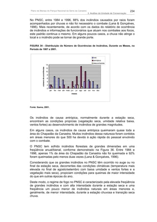 Plano de Manejo do Parque Nacional da Serra da Canastra                                                                      234
                                                                                      3. Análise da Unidade de Conservação


No PNSC, entre 1984 e 1996, 88% dos incêndios causados por raios foram
acompanhados por chuvas e não foi necessário o combate (Lana & Gonçalves,
1996). Mais recentemente, de acordo com os dados do relatório de ocorrência
de incêndios e informações de funcionários que atuam nos combates aos focos,
este padrão continua o mesmo. Em alguns poucos casos, a chuva não atinge o
local e o incêndio pode se tornar de grande porte.

FIGURA 34 - Distribuição do Número de Ocorrências de Incêndios, Durante os Meses, no
Período de 1987 a 2001.


                                                                                           raio
                                                                                           antrópica
                                                                                           desconhecida
                                    14
            número de ocorrências




                                    12
                                    10
                                    8
                                    6
                                    4
                                    2
                                    0
                                         jan   fev mar abr maio jun   jul   ago set   out nov dez
                                                                 meses




Fonte: Ibama, 2001.




Os incêndios de causa antrópica, normalmente durante a estação seca,
encontram as condições propícias (vegetação seca, umidade relativa baixa,
ventos fortes) ao desenvolvimento de incêndios de grandes magnitudes.
Em alguns casos, os incêndios de causa antrópica queimaram quase toda a
área do Chapadão da Canastra. Muitos incêndios dessa natureza foram contidos
em áreas menores do que 500 ha devido à ação rápida do pessoal envolvido
com o combate.
O PNSC tem sofrido incêndios florestais de grandes dimensões em uma
freqüência anual/bienal, conforme demonstrado na Figura 36. Entre 1984 e
1996, apenas 1% da área do Chapadão da Canastra não foi queimada e 92%
foram queimadas pelo menos duas vezes (Lana & Gonçalves, 1996).
Considerando que os grandes incêndios no PNSC têm ocorrido no auge ou no
final da estação seca, decorrentes das condições climáticas (temperatura mais
elevada no final de agosto/setembro com baixa umidade e ventos fortes e a
vegetação mais seca), propiciam condições para queimas de maior intensidade
do que em outras épocas do ano.
Deste modo, o regime de fogo no PNSC é caracterizado pela elevada freqüência
de grandes incêndios e com alta intensidade durante a estação seca e uma
freqüência um pouco menor de incêndios naturais em áreas menores e,
geralmente, de menor intensidade, durante a estação chuvosa e transição seca
chuva.
 