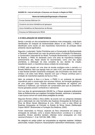 Plano de Manejo do Parque Nacional da Serra da Canastra                                          296
                                                          3. Análise da Unidade de Conservação


QUADRO 26 - Lista de Instituição e Empresas com Atuação na Região do PNSC.

                      Nome da Instituição/Organização e Empresas

- Furnas Centrais Elétricas S.A

- Consórcio da Usina Hidrelétrica de Igarapava

- Usina Hidrelétrica de Mascarenhas de Moraes

- Empresa de Reflorestamento RESA


3.10 DECLARAÇÃO DE SIGNIFICÂNCIA
Sendo o cerrado um dos ecossistemas brasileiros mais ameaçados, onde foram
identificados 25 hotspots de biodiversidade (Myers et alii, 2000), o PNSC é
identificado como sendo um dos importantes instrumentos de proteção deste
ambiente natural significativo.
Segundo o subprojeto “Ações Prioritárias para a Conservação da Biodiversidade
e Pantanal”, desenvolvido por meio da parceria entre a Fundação Pró-Natureza,
a Conservation International do Brasil, Fundação Biodiversitas e a Universidade
de Brasília, o PNSC foi declarado como uma área de importância biológica
extremamente alta. Neste estudo foi recomendado, como uma das ações
prioritárias, a efetivação da área completa do seu decreto de criação,
ressaltando assim, a importância dessa unidade de conservação.
O PNSC está situado em uma área de tensão ecológica entre o cerrado e a
floresta Atlântica, fator que agrega mais um valor à UC, pois elementos comuns
a esta floresta também seriamente ameaçada, são encontrados nas áreas mais
úmidas e de solos mais férteis, fazendo com que o Parque contribua para a
proteção de importantes espécies da fauna e flora.
Além da proteção à flora e à fauna, o PNSC é um ambiente de elevada
importância para a conservação dos recursos hídricos, de formação geológica e
de uma paisagem única. Guarda elementos importantes de registros pré-
históricos e históricos, que merecem ser conservados para que as presentes e
futuras gerações possam conhecê-los e valorizá-los.
Com sua área de aproximadamente 200.000 ha, o Parque apresenta praticamente
todas as fitofisionomias que englobam formações florestais, savânicas e campestres,
o que é pouco comum em outras áreas protegidas do cerrado.
Segundo Romero (2002) e Silva (2000), de acordo com as categorias adotadas
para a elaboração da Lista Vermelha das Espécies Ameaçadas de Extinção da
Flora de Minas Gerais (Mendonça & Lins, 2000) e com a Lista Oficial de
Espécies Ameaçadas de Extinção no Estado de Minas Gerais (Deliberação
Copam 085/97; Biodiversitas e Fundação Zoo Botânica, 2000).
Foram observadas no Parque, espécies da flora criticamente em perigo ou
ameaçada de extinção, como a aroeira Myracrodruon urundeuva e a canela-
sassafrás Ocotea odorifera também referidas como ameaçadas em nível
nacional (Portaria n°. 6 de 15/01/92; SBB, 1992).
Na categoria em perigo podem ser enquadradas as seguintes espécies: Hololepis
pedunculata, Inulopis camporum, Kaoanophyllum adamantium (Asreraceae), Lupinus
 