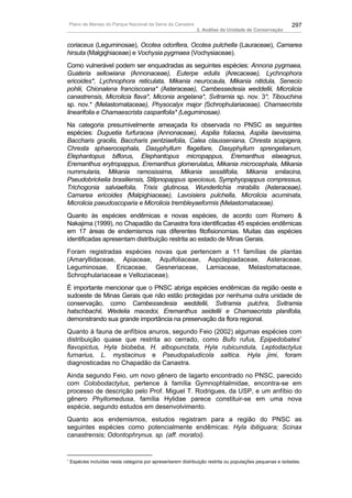 Plano de Manejo do Parque Nacional da Serra da Canastra                                                 297
                                                               3. Análise da Unidade de Conservação


coriaceus (Leguminosae), Ocotea odorifera, Ocotea pulchella (Lauraceae), Camarea
hirsuta (Malgighiaceae) e Vochysia pygmaea (Vochysiaceae).
Como vulnerável podem ser enquadradas as seguintes espécies: Annona pygmaea,
Guateria sellowiana (Annonaceae), Euterpe edulis (Arecaceae), Lychnophora
ericoides*, Lychnophora reticulata, Mikania neurocaula, Mikania nitidula, Senecio
pohlii, Chionalena franciscoana* (Asteraceae), Cambessedesia weddellii, Microlicia
canastrensis, Microlicia flava*, Miconia angelana*, Svitramia sp. nov. 3*, Tibouchina
sp. nov.* (Melastomataceae), Physocalyx major (Schrophulariaceae), Chamaecrista
linearifolia e Chamaescrista casparifolia* (Leguminosae).
Na categoria presumivelmente ameaçada foi observada no PNSC as seguintes
espécies: Duguetia furfuracea (Annonaceae), Aspilia foliacea, Aspilia laevissima,
Baccharis gracilis, Baccharis pentziaefolia, Calea clausseniana, Chresta scapigera,
Chresta sphaerocephala, Dasyphyllum flagellare, Dasyphyllum sprengelianum,
Elephantopus biflorus, Elephantopus micropappus, Eremanthus elaeagnus,
Eremanthus erytropappus, Eremanthus glomerulatus, Mikania microcephala, Mikania
nummularia, Mikania ramosissima, Mikania sessilifolia, Mikania smilacina,
Pseudobrickelia brasiliensis, Stilpnopappus speciosus, Symphyopappus compressus,
Trichogonia salviaefolia, Trixis glutinosa, Wunderlichia mirabilis (Asteraceae),
Camarea ericoides (Malpighiaceae), Lavoisiera pulchella, Microlicia acuminata,
Microlicia pseudoscoparia e Microlicia trembleyaeformis (Melastomataceae).
Quanto às espécies endêmicas e novas espécies, de acordo com Romero &
Nakajima (1999), no Chapadão da Canastra fora identificadas 45 espécies endêmicas
em 17 áreas de endemismos nas diferentes fitofisionomias. Muitas das espécies
identificadas apresentam distribuição restrita ao estado de Minas Gerais.
Foram registradas espécies novas que pertencem a 11 famílias de plantas
(Amaryllidaceae, Apiaceae, Aquifoliaceae, Aspclepiadaceae, Asteraceae,
Leguminosae, Ericaceae, Gesneriaceae, Lamiaceae, Melastomataceae,
Schrophulariaceae e Velloziaceae).
É importante mencionar que o PNSC abriga espécies endêmicas da região oeste e
sudoeste de Minas Gerais que não estão protegidas por nenhuma outra unidade de
conservação, como Cambessedesia weddellii, Svitramia pulchra, Svitramia
hatschbachii, Wedelia macedoi, Eremanthus seidellii e Chamaecrista planifolia,
demonstrando sua grande importância na preservação da flora regional.
Quanto à fauna de anfíbios anuros, segundo Feio (2002) algumas espécies com
distribuição quase que restrita ao cerrado, como Bufo rufus, Epipedobates∗
flavopictus, Hyla biobeba, H. albopunctata, Hyla rubicundula, Leptodactylus
furnarius, L. mystacinus e Pseudopaludicola saltica. Hyla jimi, foram
diagnosticadas no Chapadão da Canastra.
Ainda segundo Feio, um novo gênero de lagarto encontrado no PNSC, parecido
com Colobodactylus, pertence à família Gymnophtalmidae, encontra-se em
processo de descrição pelo Prof. Miguel T. Rodrigues, da USP, e um anfíbio do
gênero Phyllomedusa, família Hylidae parece constituir-se em uma nova
espécie, segundo estudos em desenvolvimento.
Quanto aos endemismos, estudos registram para a região do PNSC as
seguintes espécies como potencialmente endêmicas: Hyla ibitiguara; Scinax
canastrensis; Odontophrynus. sp. (aff. moratoi).


∗
    Espécies incluídas nesta cetegoria por apresentarem distribuição restrita ou populações pequenas e isoladas.
 