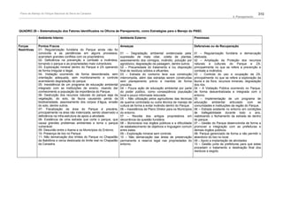 Plano de Manejo do Parque Nacional da Serra da Canastra                                                                                                                        310
                                                                                                                                                              4. Planejamento




QUADRO 29 – Sistematização dos Fatores Identificados na Oficina de Planejamento, como Estratégias para o Manejo do PNSC.

               Ambiente Interno                                            Ambiente Externo                                        Premissas

Forças         Pontos Fracos                                               Ameaças                                                 Defensivas ou de Recuperação
Restritivas    01- Regularização fundiária do Parque ainda não foi
               concluída e as pendências em alguns processos,              01 – Degradação ambiental evidenciada pela:             01 – Regularização fundiária e demarcação
               acarretam grandes conflitos com os proprietários.           supressão de mata ciliar, coleta de plantas,            efetivada,
               02- Deficiência na prevenção e combate a incêndios,         assoreamento dos córregos, incêndio, poluição por       02 – Ampliação da Proteção dos recursos
               tornando o parque e as propriedades mais vulneráveis.       agrotóxico, degradação da paisagem, dentre outros.      naturais e culturais do Parque e ZA,
               03- Exploração mineral dentro do Parque e ZA operando       02 – Precariedade do tratamento e /ou disposição        principalmente no que se refere a prevenção e
               de forma irregular e ilegal.                                final de resíduos sólidos e efluentes.                  combate a incêndios.
               04- Visitação ocorrendo de forma desordenada, sem           03 – Estrada do contorno teve sua construção            03 – Controle do uso e ocupação da ZA,
               orientação adequada, sem monitoramento e controle           interrompida, além das estradas serem construídas       principalmente no que se refere a exploração da
               acarretando degradação do parque.                           sem planejamento prévio e mantida de forma              fauna e da flora, recursos minerais, degradação
               05- Inexistência de um programa de educação ambiental       precária.                                               dos rios.
               integrado com as instituições de ensino, visando dar        04 – Pouca ação de educação ambiental por parte         04 – A Visitação Pública ocorrendo no Parque,
               conhecimento a população da importância do Parque.          do poder público, como conseqüência população           de forma descentralizada e integrada com o
               06- Destruição dos recursos naturais do parque seja da      local e pouco informada /educada.                       entorno.
               vegetação, do solo, da fauna causando perda da              05 – Não utilização pelos agricultores das técnicas     05 – Implementação de um programa de
               biodiversidade, assoreamento dos corpos d’água, erosão      de queima controlada ou outra técnica de manejo de      educação     ambiental     articulado  com   as
               do solo, dentre outros.                                     cultura de forma a evitar incêndio dentro do Parque.    comunidades e instituições da região do Parque.
               07- Fiscalização da área do Parque é precária,              06 – Inexistência de Plano Diretor para os Municípios   06 – Estrada existente no entorno em condições
               principalmente na área não indenizada, sendo observado a    do entorno.                                             de trafegabilidade durante todo o ano,
               deficiência na infra-estrutura de apoio a atividade.        07 – Revolta dos antigos proprietários em               viabilizando o fechamento da estrada de dentro
               08- Existência de uma estrada que corta o parque, que       decorrência da questão fundiária.                       do parque.
               causa grandes problemas ambientais e torna o parque         08 – Burocracia nos órgãos públicos e a dificuldade     07 – Gestão do Parque desenvolvida de forma a
               vulnerável.                                                 de estabelecimento de objetivos e linguagem comum       promover a integração com as prefeituras e
               09- Desunião entre o Ibama e os Municípios do Entorno.      entre estes.                                            demais órgãos públicos.
               10- Presença de lixo no Parque.                             09 – Exploração mineral sem controle.                   08- Parque gerenciado de forma a não permitir o
               11- Não demarcação dos limites do Parque no Chapadão        10 – Não demarcação das áreas de preservação            abandono do lixo no local.
               da Babilônia e cerca deslocada do limite real no Chapadão   permanente e reserva legal nas propriedades do          09 – Apoio a implantação de atividades .
               da Canastra.                                                entorno.                                                10 – Gestão junto às prefeituras para que estas
                                                                                                                                   procedam o tratamento e destinação final dos
                                                                                                                                   resíduos e esgoto.
 