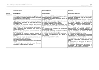 Plano de Manejo do Parque Nacional da Serra da Canastra                                                                                                                          311
                                                                                                                                                               4. Planejamento




               Ambiente Interno                                              Ambiente Externo                                      Premissas

Forças         Pontos Fortes                                                 Oportunidades                                         Ofensivas ou de Avanço
Impulsoras
               01- Protege importantes micro-bacias hidrográficas, áreas     01 – Existência de ONG´s voltadas à preservação e     01 – A manutenção do bom estado de conservação
               de mananciais e de recarga de aqüíferos, além de proteger     educação ambiental e ao ecoturismo.                   das bacias hidrográficas, áreas de mananciais e
               as nascentes do rio São Francisco.                            02- Existência de usina de reciclagem de lixo em      recargas de aqüíferos.
               02- Proporciona o desenvolvimento econômico e social da       São Roque de Minas.                                   02 – A implantação das infra-estruturas e regras de
               região por meio do turismo, contribuindo para o               03- Existência de associações de guias/condutores e   forma a atrair maior número de visitantes na região
               desenvolvimento sustentável da região e a melhoria da         de linha de financiamento para o turismo.             do     Parque,    apoiando     o   desenvolvimento
               qualidade de vida.                                            04- Interesse geral pelo rio São Francisco.           sustentável e consolidando a imagem da região.
               03- Proteção da diversidade biológica, dos processos          05- Existência de fontes de financiamento para        03 – Melhorar a proteção da biodiversidade do
               ecológicos e da paisagem.                                     trabalhos de extensão/educação rural no entorno da    Parque e ZA.
               04- O Parque é um dos elementos que dá identidade a           UC.                                                   04     –    Manejo    do     Parque   favorece    o
               região, favorecendo sua divulgação, bem como dos              06- Existência de processos de planejamento           desenvolvimento da pesquisa científica, da
               produtos ali produzidos.                                      participativo na região.                              educação ambiental, do ecoturismo e a integração
               05- É uma área que propicia o desenvolvimento de              07- Divulgação da Canastra na Internet e existência   com a comunidade do entorno, de forma
               pesquisas científicas.                                        de veículos de comunicação na região.                 participativa e democrática.
               06- Existência de inúmeros atrativos turísticos de            08- Interesse na troca/armazenamento de carbono.      05 – Apoio a consolidação das ONG´s.
               importância nacional e internacional, propiciando o turismo   09- Visitas eco-pedagógicas por alunos e              06 – Apoio ao desenvolvimento de atividades
               e o lazer.                                                    pesquisadores.                                        sustentáveis na ZA, principalmente no que tange
               07- Propicia o debate das questões ambientais e o             10- Artesanato produzido na região.                   ao turismo e ao seqüestro de carbono.
               desenvolvimento da Ed. ambiental.                                                                                   07- Potencializar da aplicação dos recursos
               08- Localização geográfica importante.                                                                              financeiros disponíveis, democratizando seu
               09- Traz para o município profissionais de várias áreas de                                                          acesso.
               atuação.                                                                                                            08- Potencializar a divulgação do Parque e
               10- Possibilita garantir o futuro de nossos filhos com                                                              Municípios do entorno.
               qualidade de vida, em ambiente saudável.                                                                            09- Ampliação da participação da sociedade no
                                                                                                                                   planejamento da região, impulsionando a
                                                                                                                                   elaboração do Plano Diretor dos Municípios.
 