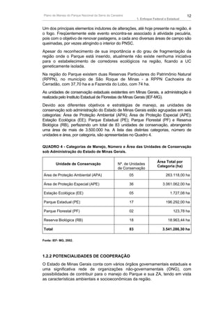 Plano de Manejo do Parque Nacional da Serra da Canastra                                        12
                                                               1. Enfoque Federal e Estadual


Um dos principais elementos indutores de alterações, até hoje presente na região, é
o fogo. Freqüentemente este evento encontra-se associado à atividade pecuária,
pois com o objetivo de renovar pastagens, a cada ano diversas áreas de campo são
queimadas, por vezes atingindo o interior do PNSC.
Apesar do reconhecimento de sua importância e do grau de fragmentação da
região onde o Parque está inserido, atualmente não existe nenhuma iniciativa
para o estabelecimento de corredores ecológicos na região, ficando a UC
geneticamente isolada.
Na região do Parque existem duas Reservas Particulares do Patrimônio Natural
(RPPN), no município de São Roque de Minas - a RPPN Cachoeira do
Cerradão, com 37,70 ha e a Fazenda do Lobo, com 74 ha.
As unidades de conservação estaduais existentes em Minas Gerais, a administração é
realizada pelo Instituto Estadual de Florestas de Minas Gerais (IEF-MG).
Devido aos diferentes objetivos e estratégias de manejo, as unidades de
conservação sob administração do Estado de Minas Gerais estão agrupadas em seis
categorias: Área de Proteção Ambiental (APA); Área de Proteção Especial (APE);
Estação Ecológica (EE); Parque Estadual (PE); Parque Florestal (PF) e Reserva
Biológica (RB), perfazendo um total de 83 unidades de conservação, abrangendo
uma área de mais de 3.500.000 ha. A lista das distintas categorias, número de
unidades e área, por categoria, são apresentadas no Quadro 4.

QUADRO 4 - Categorias de Manejo, Número e Área das Unidades de Conservação
sob Administração do Estado de Minas Gerais.

                                                                            Área Total por
         Unidade de Conservação                    Nº. de Unidades
                                                                            Categoria (ha)
                                                   de Conservação
Área de Proteção Ambiental (APA)                          05                      263.118,00 ha

Área de Proteção Especial (APE)                           36                    3.061.062,00 ha

Estação Ecológica (EE)                                    05                         1.727,08 ha

Parque Estadual (PE)                                      17                      196.292,00 ha

Parque Florestal (PF)                                     02                           123,78 ha

Reserva Biológica (RB)                                    18                        18.963,44 ha

Total                                                     83                    3.541.286,30 ha

Fonte: IEF- MG, 2002.




1.2.2 POTENCIALIDADES DE COOPERAÇÃO
O Estado de Minas Gerais conta com vários órgãos governamentais estaduais e
uma significativa rede de organizações não-governamentais (ONG), com
possibilidades de contribuir para o manejo do Parque e sua ZA, tendo em vista
as características ambientais e socioeconômicas da região.
 