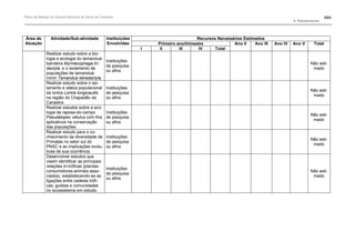 Plano de manejo completo