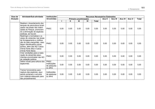 Plano de manejo completo
