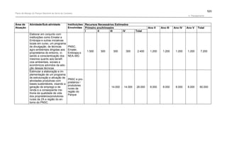 Plano de manejo completo