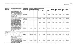 Plano de manejo completo