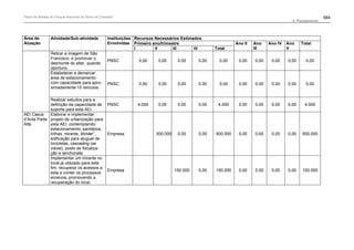 Plano de manejo completo
