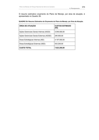 Plano de manejo completo