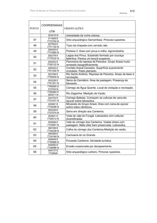 Plano de manejo completo