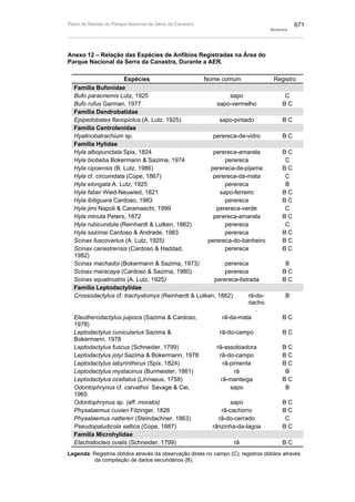 Plano de manejo completo