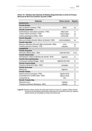 Plano de manejo completo