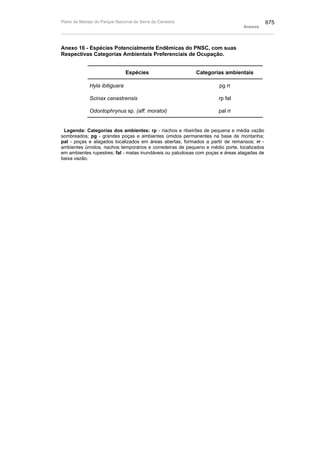 Plano de manejo completo