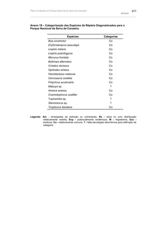 Plano de manejo completo