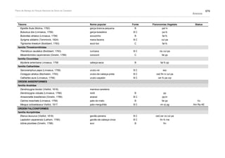 Plano de manejo completo