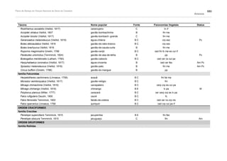 Plano de manejo completo