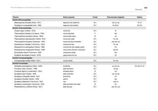 Plano de manejo completo